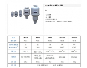 Ulvac愛(ài)發(fā)科油霧過(guò)濾器