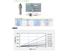 CPS 1010小濾芯