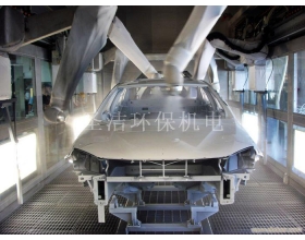 汽車(chē)涂裝
